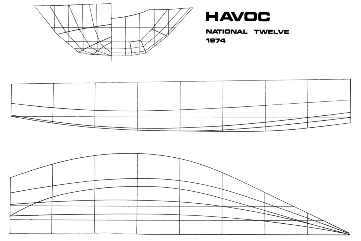 Havoc lines